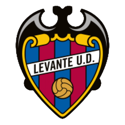 Levante