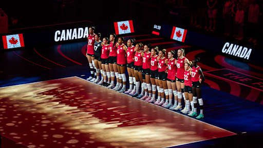 18 teams already qualified for women’s World Cup 2027